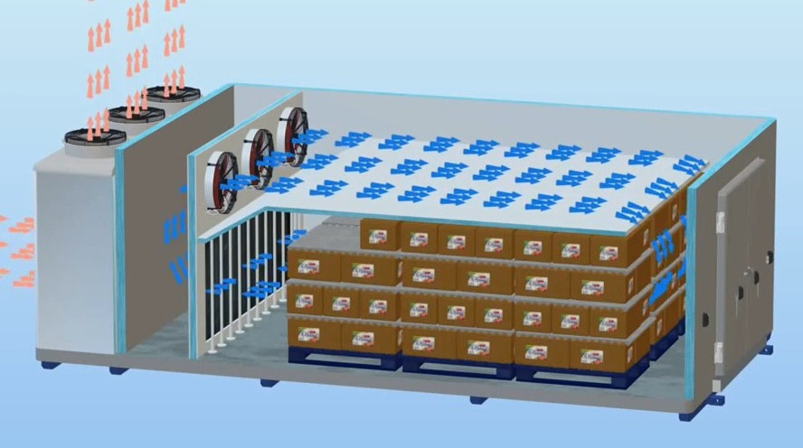 ห้องแช่แข็งลมเย็นจัด (Air Blast Freezer Room)