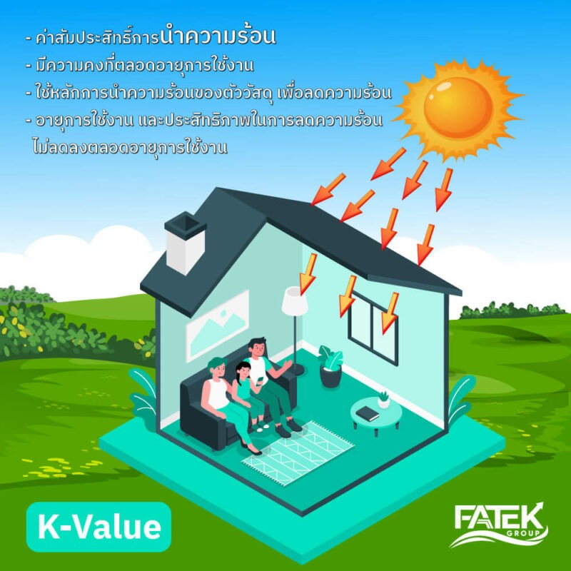 K-Value (conductivity)