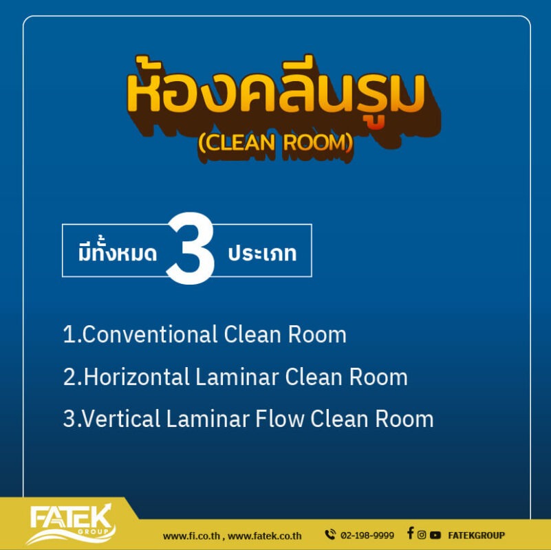 ประเภทของห้องคลีนรูม