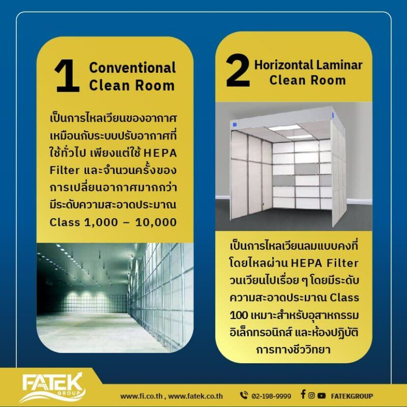 3clean room type1
