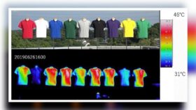 ภาพแสดงเสื้อสีไหนน้อยน้อยที่สุด