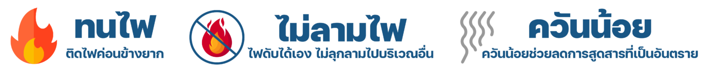 ทนไฟ ไม่ลามไฟ ควันน้อย